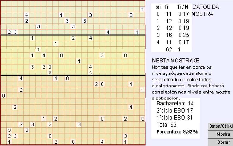 Nesgo. Mostraxe aleatoria Nesgo. Dise que a mostra está nesgada cando hai diferenza entre os datos da mostra e os datos de toda a poboación. Exemplo: Chamadas telefónicas voluntarias.