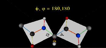 oko veza C α -C' odnosno N-C α.