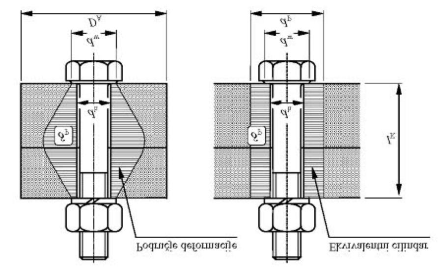 lementi strojeva RDNRGNUI VIJCNI OJ ist: 5 oatljivost vijka rema slici: M G G M Krutost vijka: R 6. ODJIVO ODOG U stegnutoj olozi olazi o elasticne eormacije, tj. o skracivanja ologe.