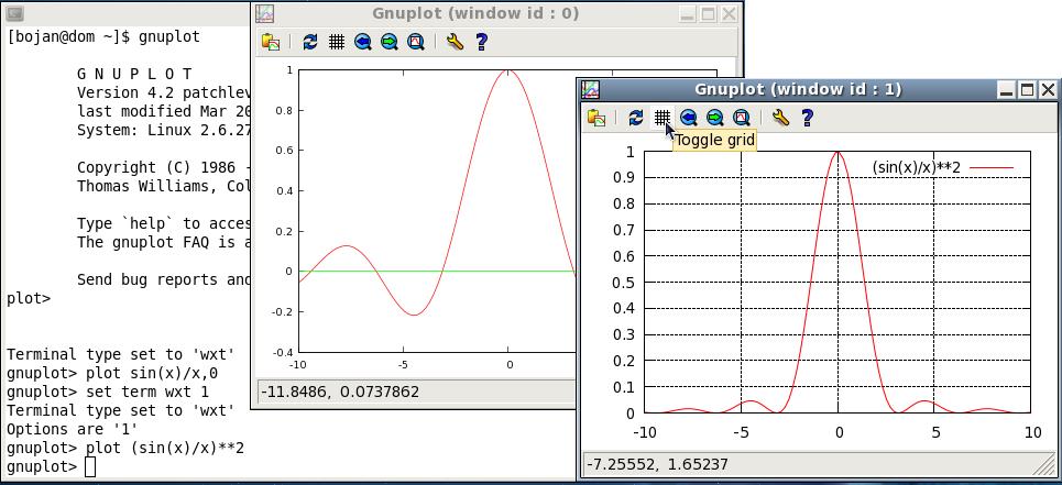 Gnuplot 3 3 Gnuplot na hitro 3.