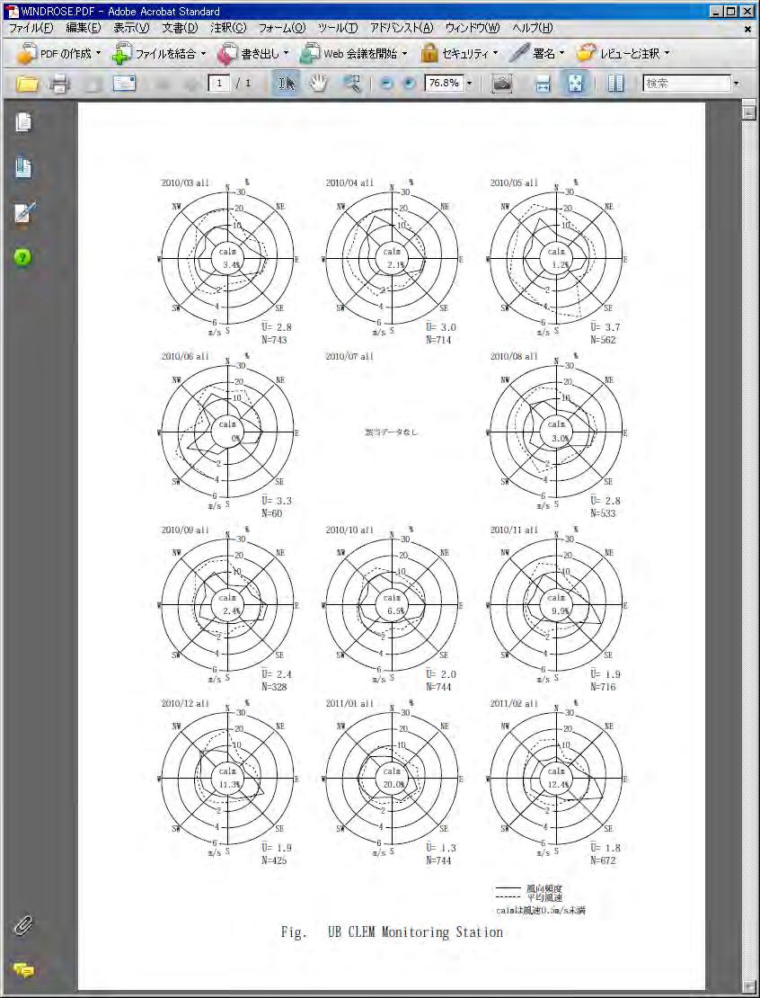 PDF файл бэлэн болно.