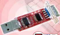 Boards and Modules RS232/RS422/RS485 ES Part Number ET-MINI422/485 0059-0336-8 RS422/RS482 Line Driver ETT 9 Boards and Modules ET-MINI-232-TTL3 0059-0346-2 RS232 Line Driver ETT