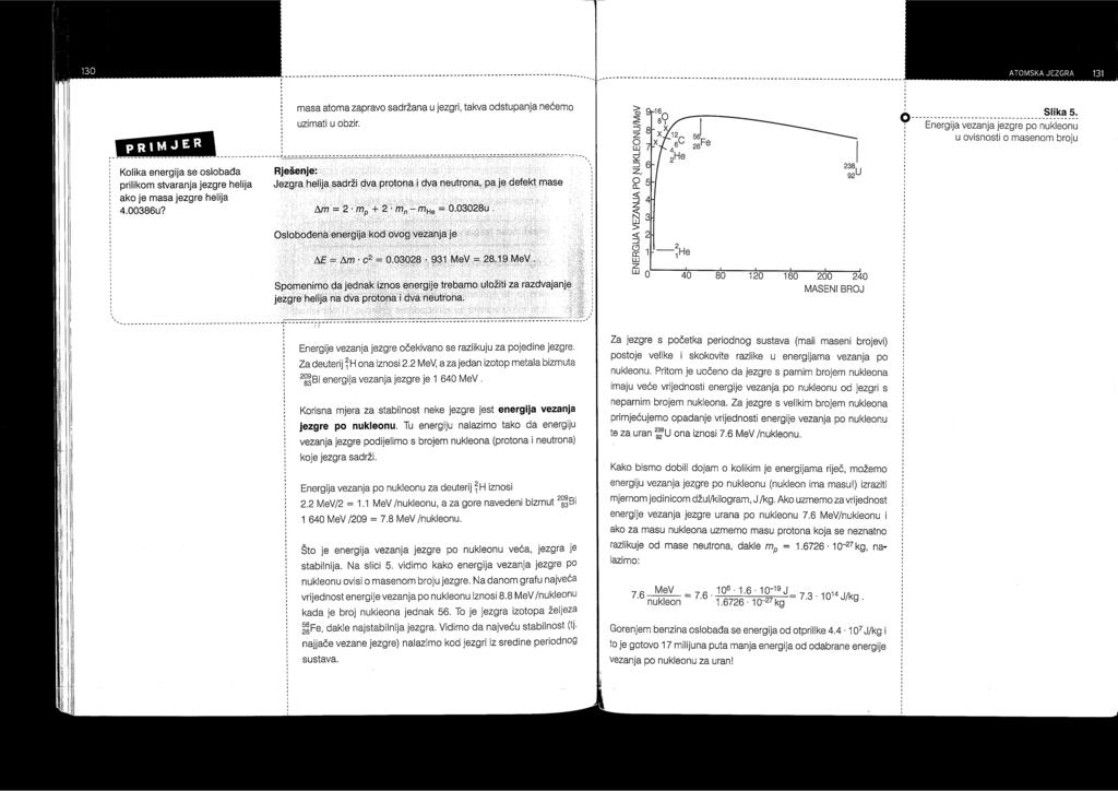 neutrona. Energije vezanja jezgre očekivano se razlikuju za pojedine jezgre. Korisna mjera za stabilnost neke jezgre jest energija vezanja jezgre po nukleonu (ΔE/A).