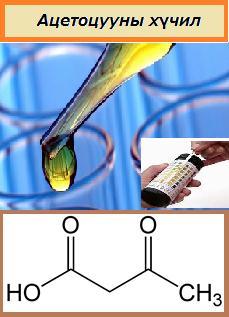 H 2 S 4 R - - R - - H + 2 Зарим төлөөлөгчид: R - - 1.