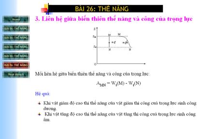 GV kéo tiếp thanh cuộn trên màn hình của bản thiết kế BGĐT để có thể tham khảo hoạt động tìm hiểu mối liên hệ giữa biến thiên thế năng và công của trọng lực.