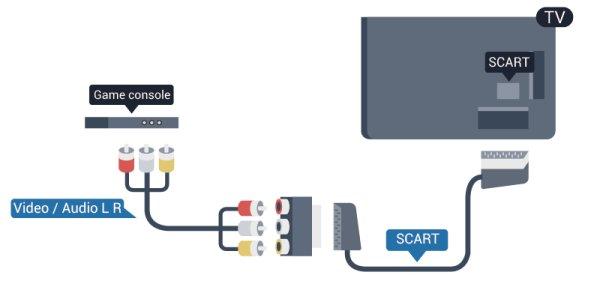 Component және Composite бірдей аудио ұяшықтарды пайдаланады. CVBS - Audio L R / Scart Ойын приставкасын композиттік кабель (CVBS) және дыбыстық L/R кабелінің көмегімен теледидарға қосыңыз.