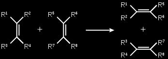 altă reacție cu o aplicație practică mare este polimerizarea prin metateză, cu deschiderea catenei ciclice: Datorită acestei reacții a devenit posibilă obținerea multor poliolefine, care nu ar fi