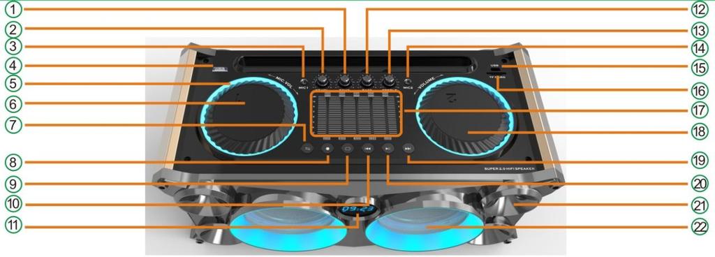 NAVODILA ZA UPORABO Ta izdelek je prenosni audio sistem, ki podpira Bluetooth, USB, SD kartico, zunanji vhod vira zvoka, ojačevalec in FM radio.
