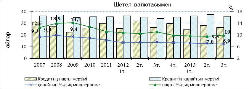 8,7%, - 6,9%. ( 2013. 2-.