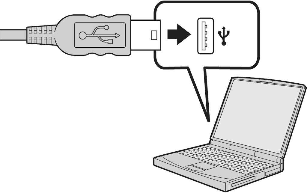 Spajanje aparata na računalo putem Cybershot Stationa 1 Spojite Cyber-shot Station na ra unalo pomo u USB kabela isporu enog uz Cyber-shot Station.