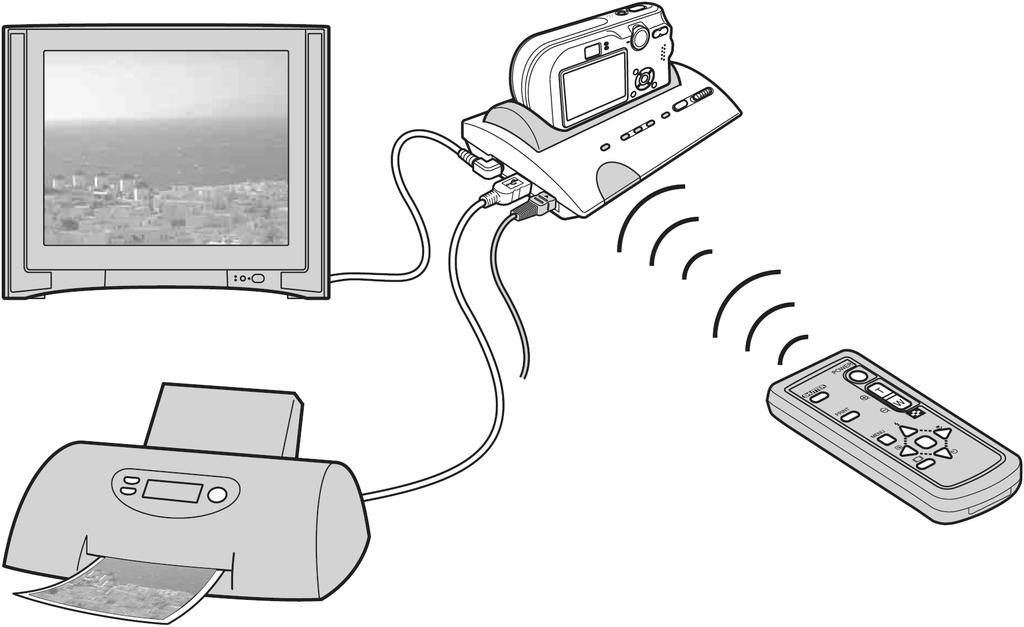 Značajke CSS-PHB se može koristiti s digitalnim fotoaparatom DSC-P200.