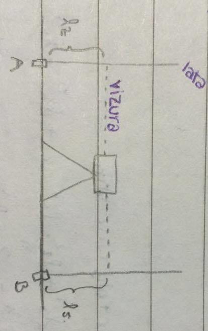 o vpliv refrakcije: k r = k S H 2 2 R Geometrični nivelman Geometrični nivelman je ena najbolj natančnih meritev v geodeziji.