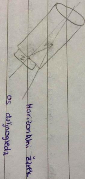 N lega nitnega križa N' idealna lega horizontalnega nitnega križa k kompenzator 2) Kompenzator lomi horizontalni žarek za tak kot, da pade točno na horizontalni nit nitnega križa (pogosta rešitev) -