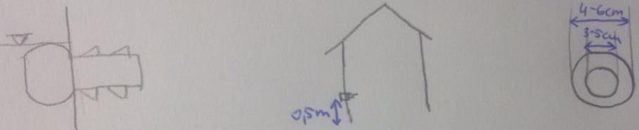 b) Visok reper 1,2m do 1,8m nad tlemi sidran v vertikalno steno višinska točka je sredina luknjice na reper postavimo posebno merilce ali direktno viziramo v luknjico c) Talni reperji uporabimo