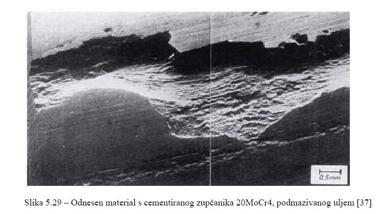 Odnesen materijal s cementitnog