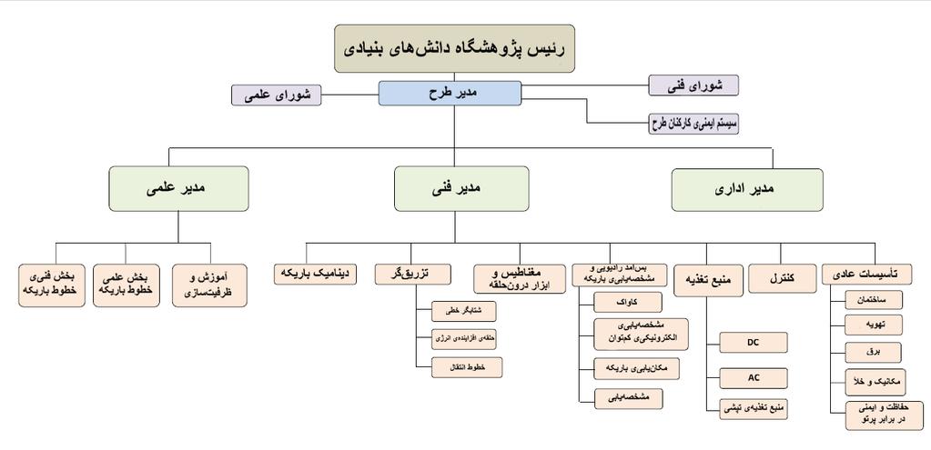 هد زید نن منط بتب درضن ر ت زین رحدلکبهگ هشتنفزم نب ق گیکذر تن د مودفت د زست بد تگر آزمدیشتد تنف رر هدر رنس ر درآنهد رتدلهد آینس قرگی چشمگ ننختهسیدق مودندسکبسدت تنون سن فتن هگ هشتنف صندیعینفقنهم تهسکن.