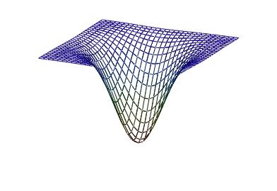 laboratorns darbas k : ρ σ py (, ) : k e σ y ρ ( ) µ σ ρ µ σ y µ y σ y + y µ y σ y Sudarysme funkcjos rekšmų matrcą r nubražysme dvmačo normalojo skrstno tanko funkcjos grafką ORIGIN: 0 N: 30 : 0.