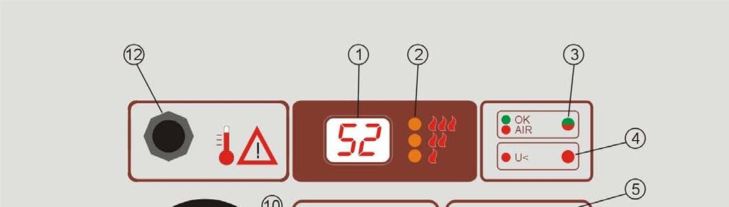 4. Utilizarea produsului Panou de comandă 1. Indicator de temperatură (temperatura cazanului, temperatură ACM, reglarea temperaturii) 2.