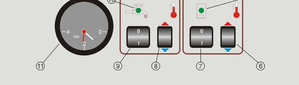 Indicator întrerupere curent (led roşu) 5. Indicator funcţionare cazan (led verde) 6. Reglarea temperaturii în cazan 7.