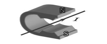 MAGNETIZAM (ispitni katalog) 11. Tri jednaka ravna magneta spojimo u jednu cjelinu, kao što je prikazano na slikama. Koji crteţ ispravno prikazuje razmještaj polova magneta nastalog nakon spajanja?