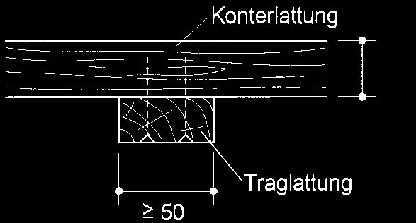 > 18 (3d) 12 (7d) 60 40 30 / 40 >40 (2 x 3d) Skersinis pjūvis t/b R Cinkuoti sraigtiniai laikikliai ax,d R la,d Vertikalus tašas