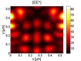 -3 / [4] ) (.. dc m ( ) 70 5.. IFE.. dc IFE.. [] L. P. Pitaevskii, Electric forces in a transparent dispersive medium, Sov. Phys. JETP (96) 008 03. [] J. P. van der Ziel, P. S. Pershan*, and L. D.