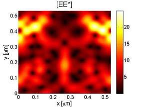 , Ultrafast non-thermal control of magnetization by instantaneous photomagnetic pulses, Nature 435 (005) 655-657. [4] V. I. Belotelov, E. A. Bezus, L. L. Doskolovich, et al.