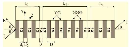 39 5 3 /5.. : d = 0.466D D d = 0.534D... D M 4 ε iε ' 0 iε ' ε 0 0 0 ε.