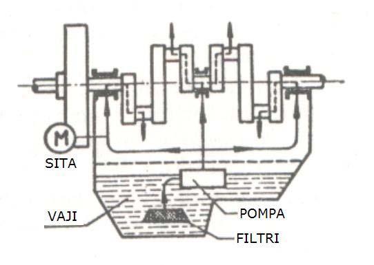 Fig. 11 