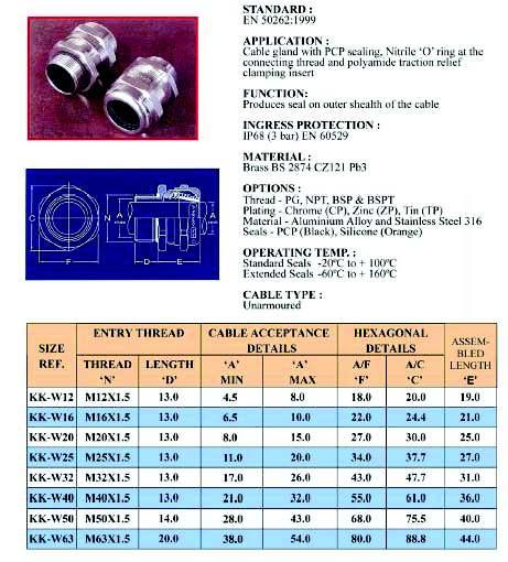 BrassNickelPlatedCableGlandIP68 S p e c i f i c a t i o n s u b j e c t t o c h a n g e w i t h o u t p r i o r n o t i c e ASECINDUSTRIESPTELTD No.
