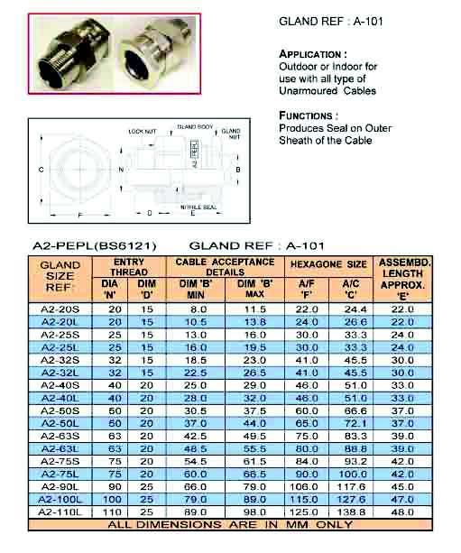 A2&E1WBrassNickelPlatedCableGland S p e c i f i c a t i o n s u b j e c t t o c