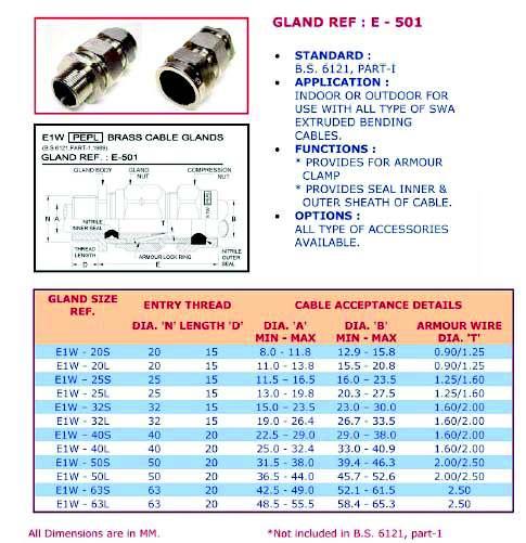 1UpperAljuniedLink#0802,JooSengWarehouseBlockA,Singapore367901 TEL: (65) 6383