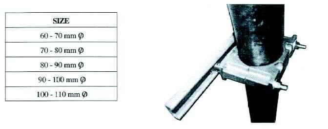 HighTensionClamp&Gland S p e c i f i c a t i o n s