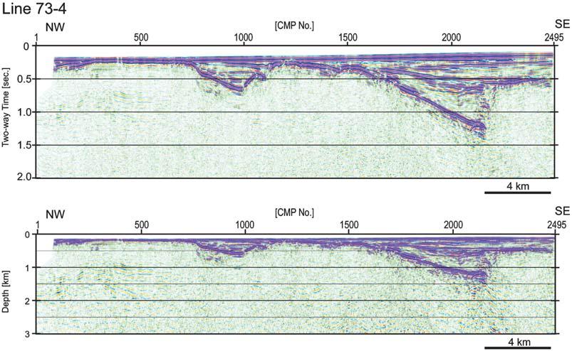 seismic section of the line,. Fig. +2.