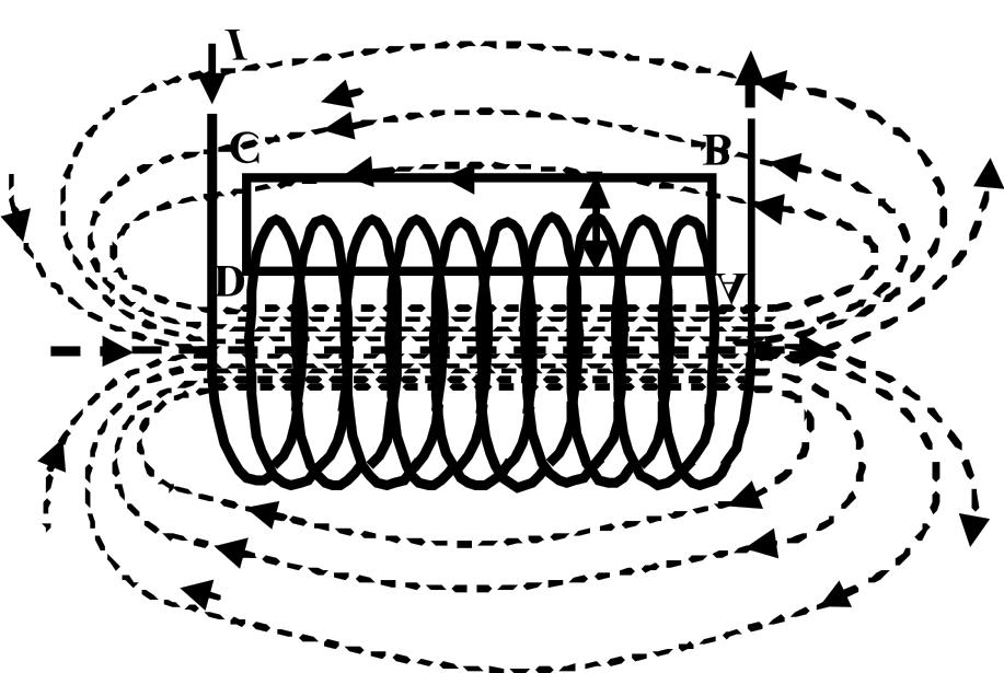 Didžiausią energiją elektronai įgyja JAV, Kornelio universiteto sinchrotrone (, GeV). Kameros perimetras 78 m. Sinchrofazotronas.