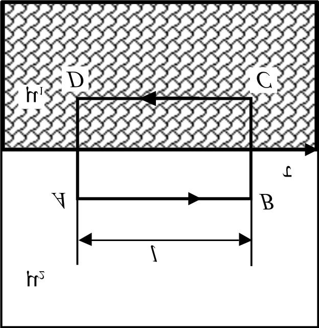 4. pav). Pirma medžiaga vakuumas. Vakuumo µ =, tuomet Bτ =µ Bτ, t.y.