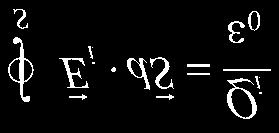 nes. Šią teoremą bet kokiam vektoriniam laukui buvo pritaikęs rusų mokslininkas M. Ostrogradskis. K. Gausas nepriklausomai nuo M. Ostrogradskio ją pritaikė elektrostatiniam laukui.