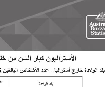 االستقرار الوظيفي املتمثل بتثبيت مجيع املياومني الناجحني الفائضني يف مباريات جملس اخلدمة املدنية يف مالك مؤسسة الكهرباء على أحقيته ليس هو الوجع الوحيد للمعتصمني أساس القضية: مياومو»دباس«القضية األساس