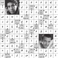 14 Page 33 (Ö U iƒà ùe) ƒchoƒ S 4 5 1 6 8 5 4 5 4 2 6 4 9 3 6 2 7 2 3 1 6 8 9 5 6 تسلية ( Sh iƒà ùe) ƒchoƒ S 9 4 7 8 2 6 9 2 5 7 6 1 5 3 7 9 6 1 3 9 8 4 4 2 8 3 7 9 3 7 14 صفحة 33 á WÉ àÿg äéª µdg 11