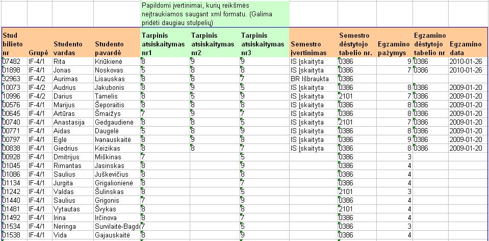 13 pav. Studentų įvertinimų įvedimas MS Excel aplinkoje MS Excel aplinkoje yra galimybė naudoti daugiau laukų, pvz.