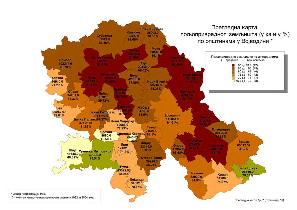 2.4.2. Педологија По својим физичким, хемијским и производним карактеристикама, земљишта АП Војводине, својим највећим делом спадају међу најбоља пољопривредна земљишта у Европи.