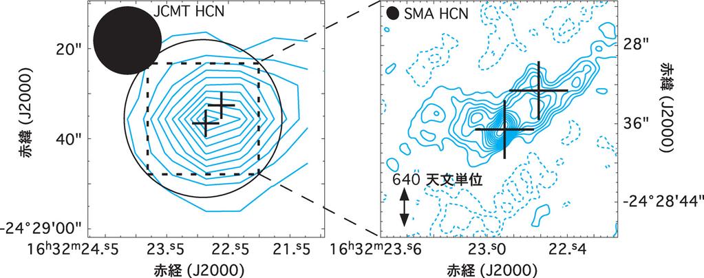 3 JCMT SMA IRAS 16293 2422 HCN (J 4 3) JCMT SMA JCMT 15 SMA 1.3 1.2 (P.A. 30 ) JCMT 4.