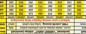 BALENIE) KONTAKTUJTE NÁS: +1 1 60 +1 1 60 01 +1