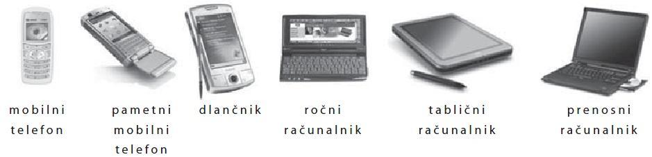 Slika 2: Mobilne naprave [13] 2.1 Prenosni telefon Prenosni telefon je imenovan tudi mobilni telefon, mobitel, mobilec ali mobilnik (angl.