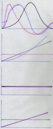 Sila 1.11.