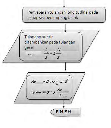 4. BEBAN ANGIN 1.