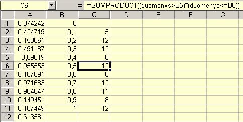Įvadas į matematinės statistikos laboratorinius darbus 9 Loginę sąlygą galima tikrinti ne tik vienam skaičiui, bet ir visai imčiai iš karto. Gaunamas binarinis masyvas.