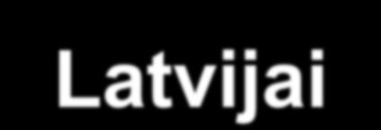 parketraţotnes teritorijā.