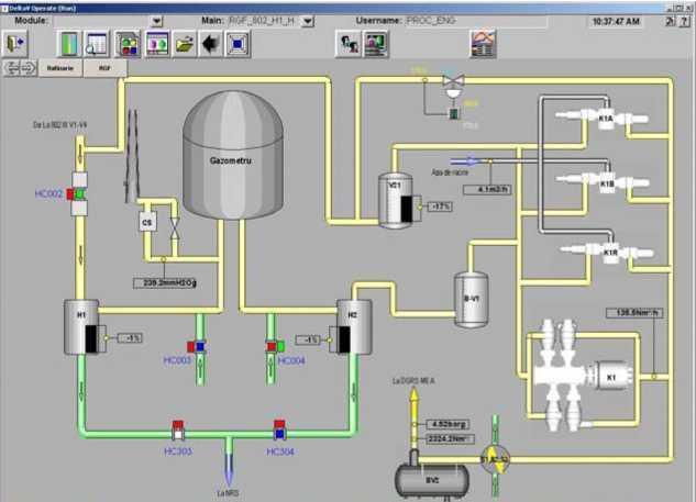 Figura 22 Diagrama instalației de recuperare gaze faclă Instalația Recuperare gaze faclă (RGF) a fost introdusă în profilul rafinăriei pentru a recupera gazele ce se pierd în mod accidental în