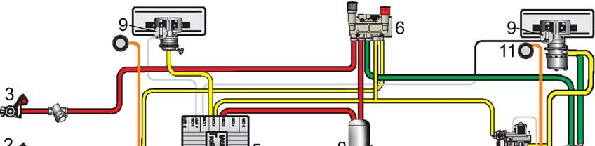 vod 3 Vod zalihe 4 Napajanje zaustavnih svjetala 24N preko ISO 1185 (opcija) 5 Modulator TEBS E